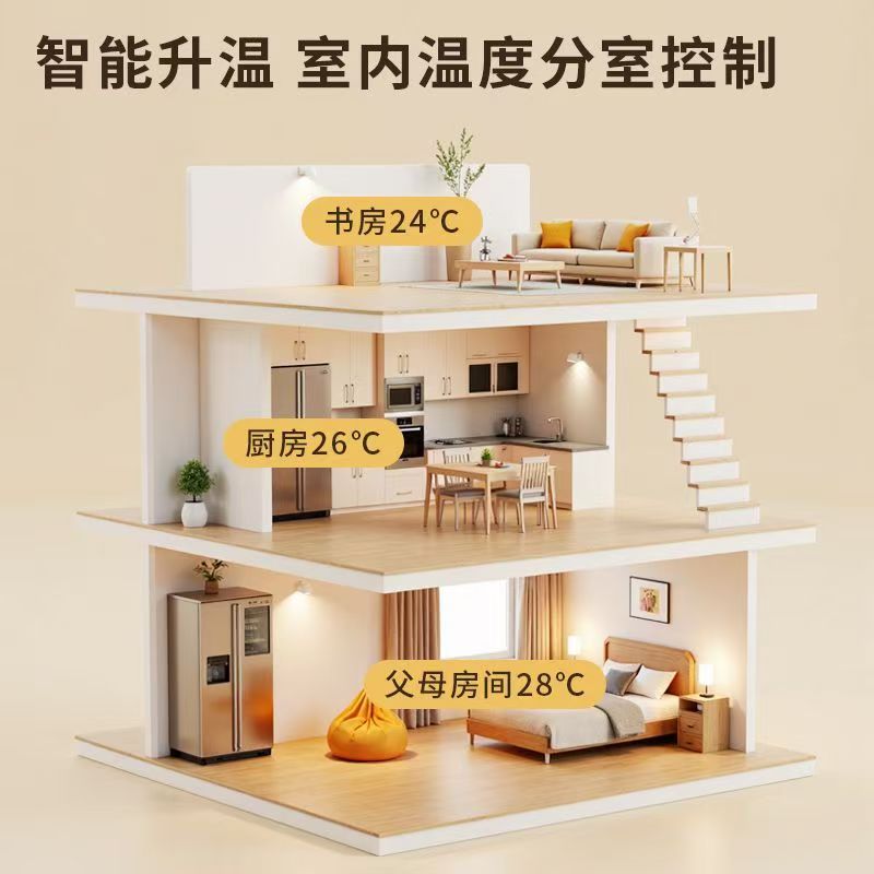 凉城县 石墨烯电地暖公司哪家好？户型适配方案指南